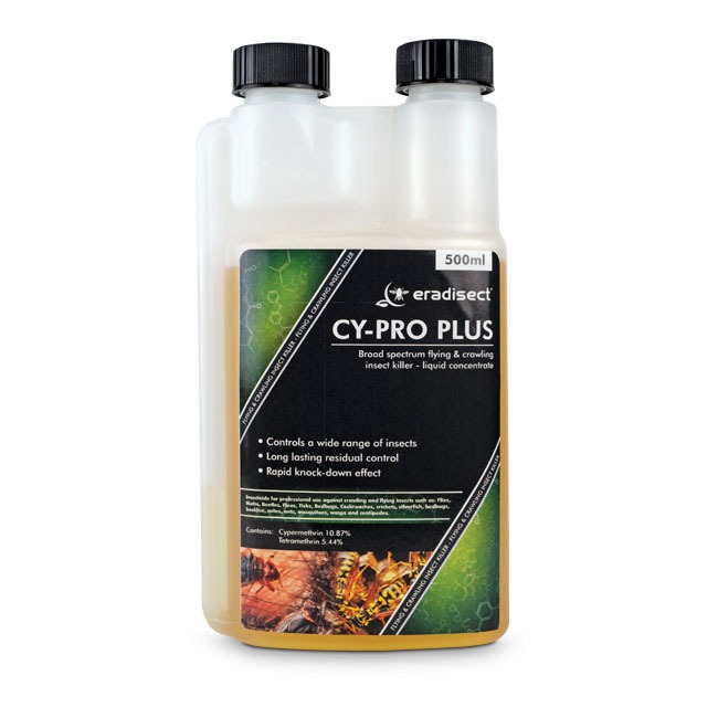 Cy-Pro Plus